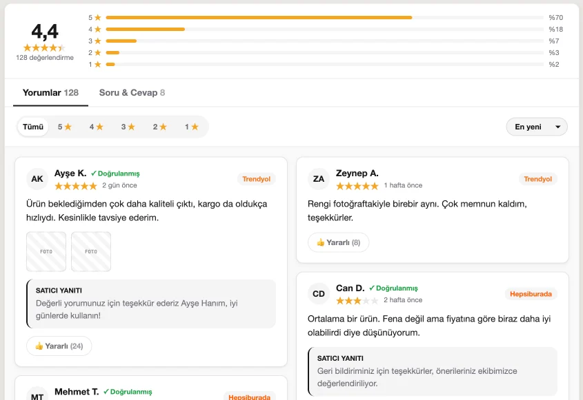 Marketplace review management screen showing Trendyol and Hepsiburada reviews with seller replies